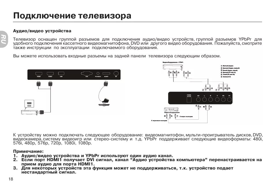 Haier tv как подключить телефон Haier LE32C600: Instruction manual and user guide, Меры предосторожности и напом