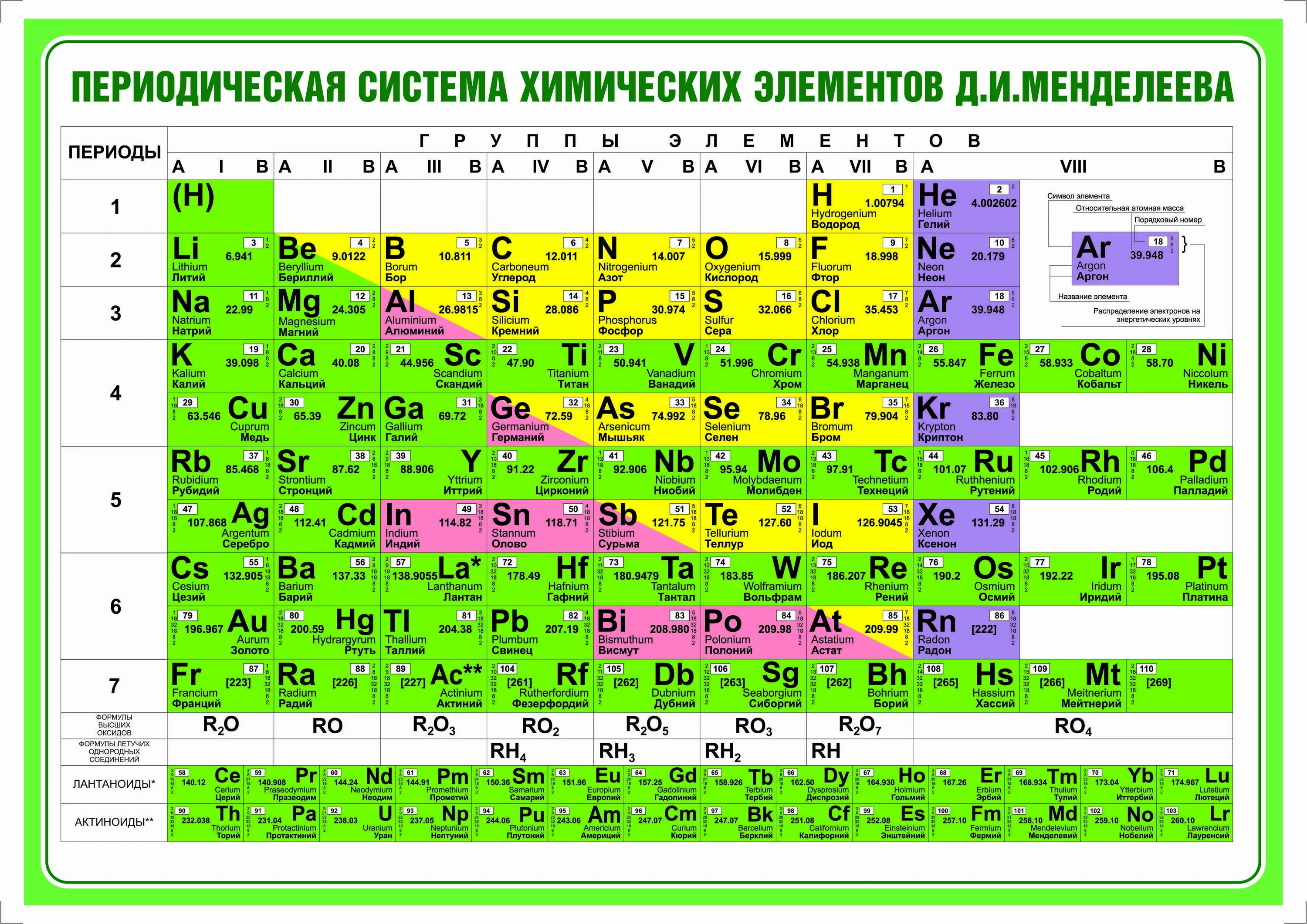 Hairisma бул менделеева 7 корп 2 фото Постер StendMax Надпись купить по выгодной цене в интернет-магазине OZON (745326