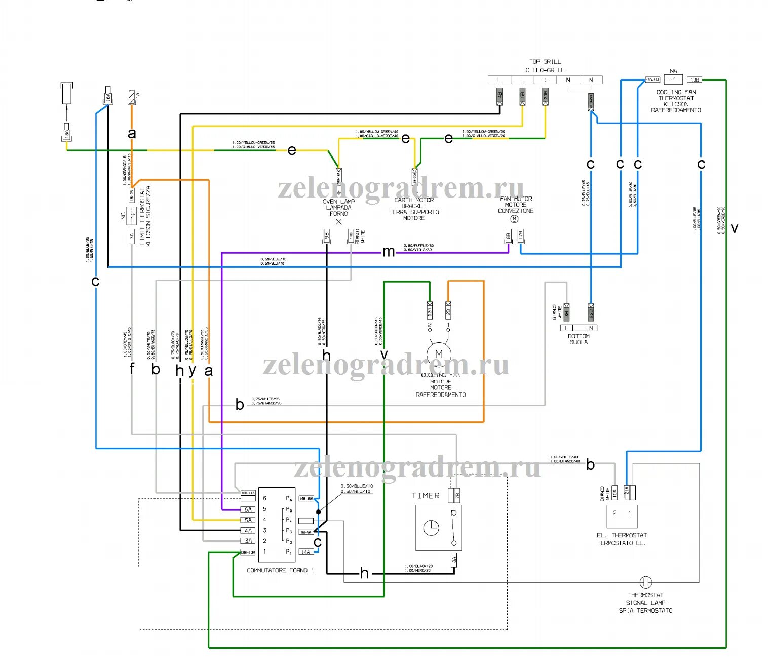 Hansa электросхема chema-duhovogo-shkafa-s-mehanich-taymerom Ремонт, Идеи для дома, Стиральная маши