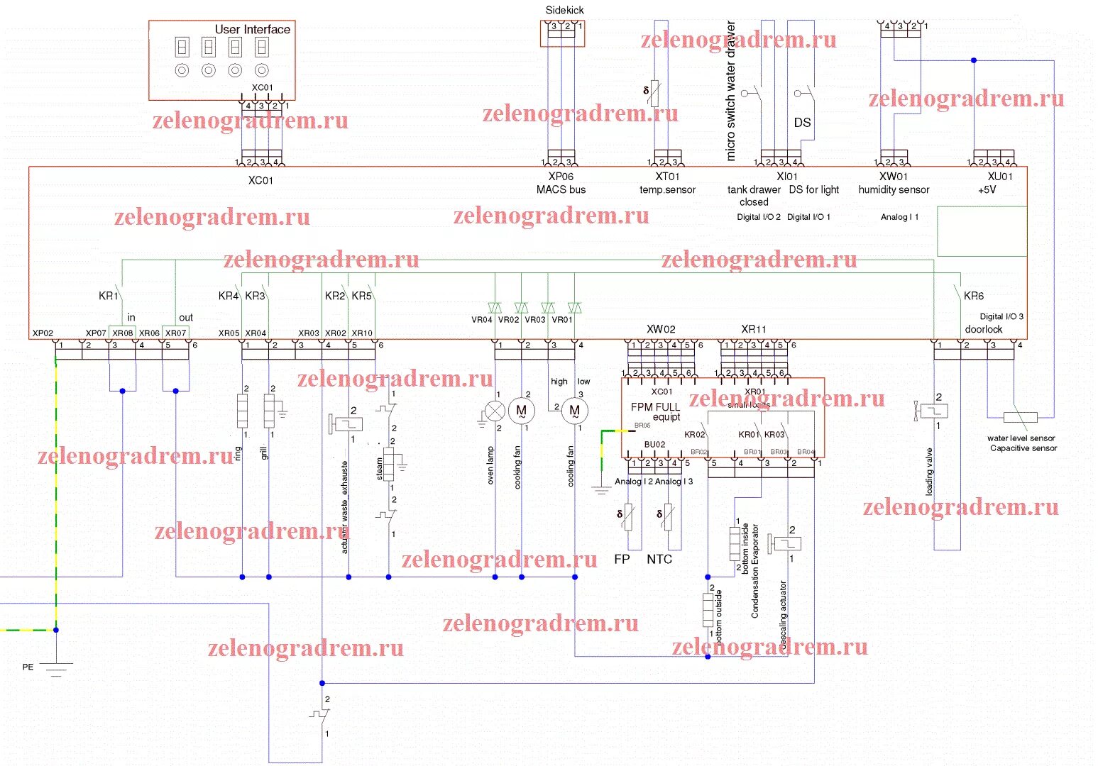 Hansa электросхема Принципиальная схема духового шкафа с функцией свч Ремонт стиральных машин в Зел
