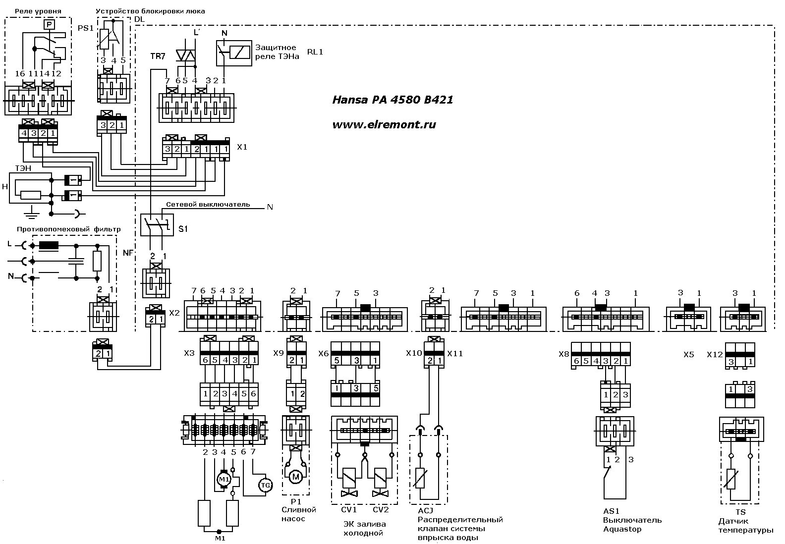Hansa электросхема Ремонт стиральных машин "Hansa"