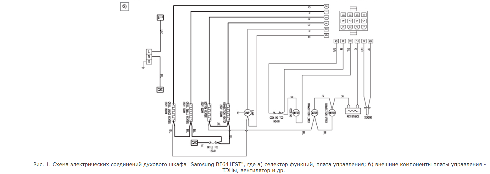 Hansa электросхема Картинки ЭЛЕКТРИЧЕСКАЯ СХЕМА ХАНСА