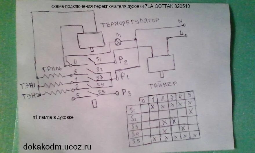 Hansa схемы подключения переключателей Схема подключения переключателя духовки фото - DelaDom.ru