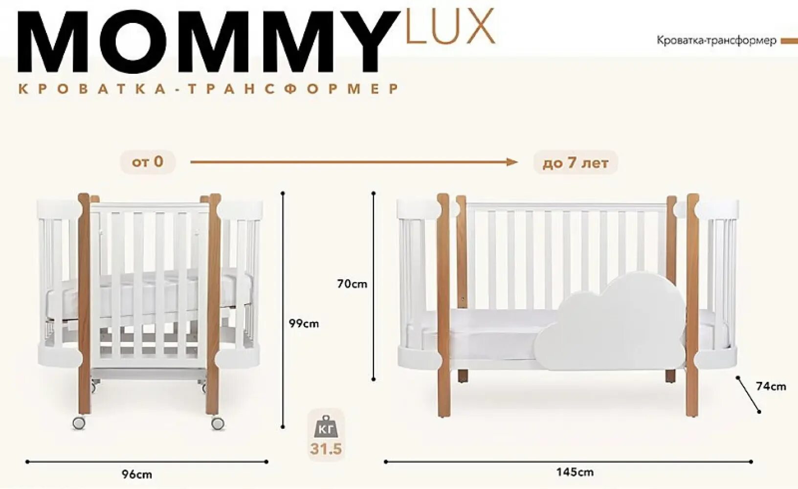 Happy baby mommy love инструкция по сборке Детская кроватка-трансформер Happy baby Mommy lux Белый купить в Москве по низки