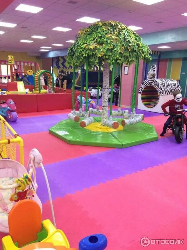 Happy kids ул шоссе нефтяников 42 фото Отзыв о Детская игровая площадка City Kids (Россия, Краснодар) И это все за таку