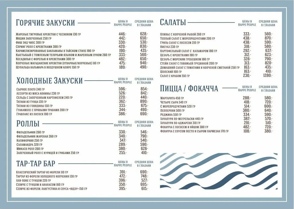 Happy people ул мусина 1 казань фото Happy People, cafe, Russia, City of Kazan, Musina Street, 1 - Yandex.Maps