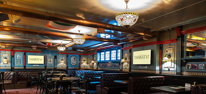 Harat s советская ул 18 новосибирск фото HARAT'S pub Фрунзе 234/1 Ресторан, Бар, Взрослым, о нас Nightout: Новосибирск