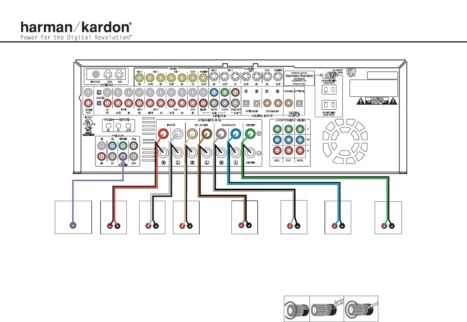 Harman kardon как подключить блютуз σήμα ευθύνη Από harman kardon avr 330 συγκλονιστικός Γέλιο πρόωρος