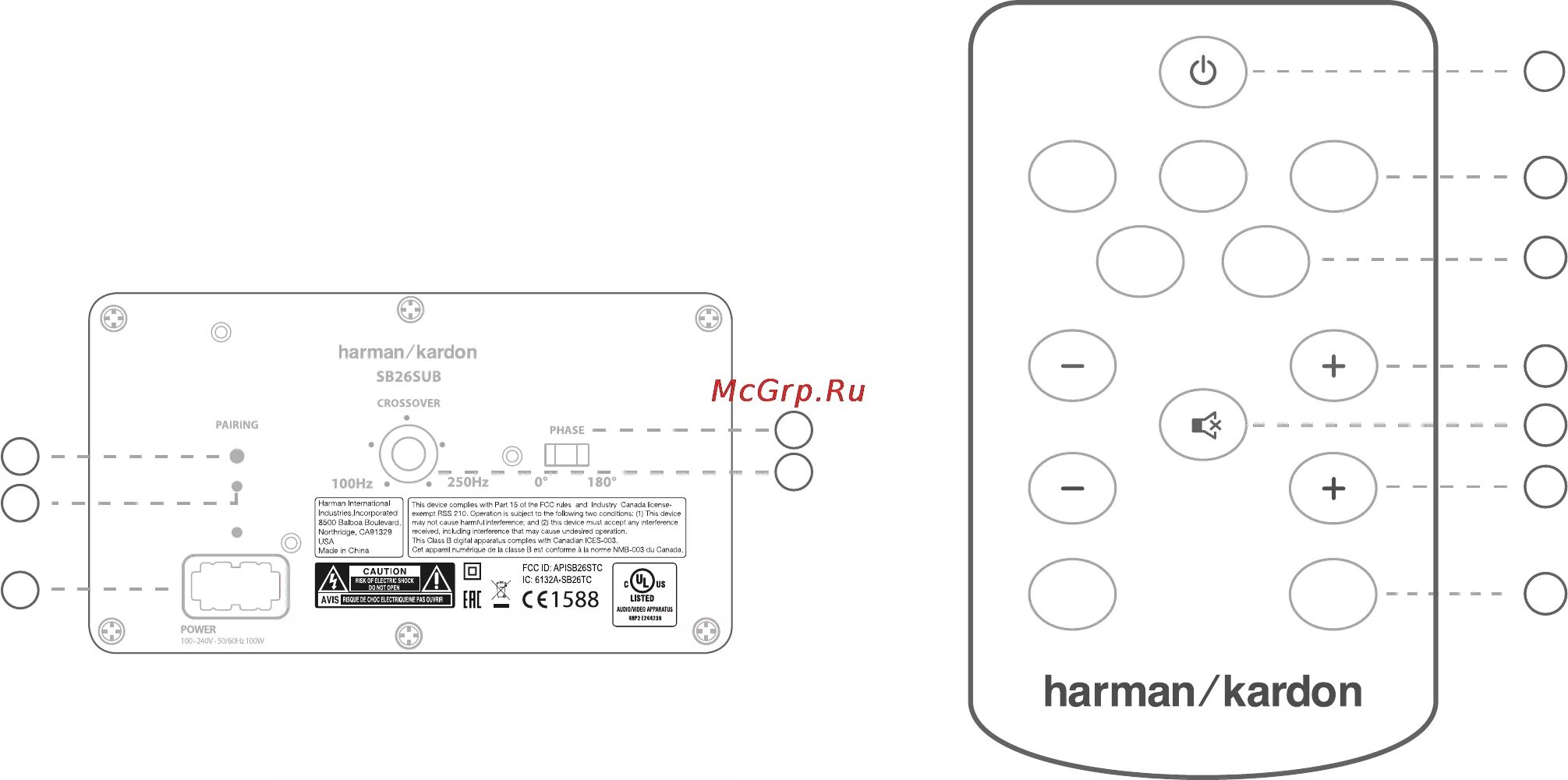 Harman kardon как подключить блютуз Harman/Kardon SB 26 6/15 Remote control functions