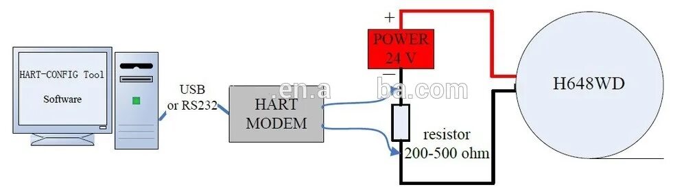 Hart подключение датчиков HART модем USB232 Инструменты АлиЭкспресс