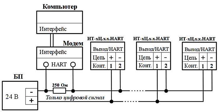 Hart подключение датчиков Термопреобразователи цифровые с унифицированным выходным сигналом и цифровой инд