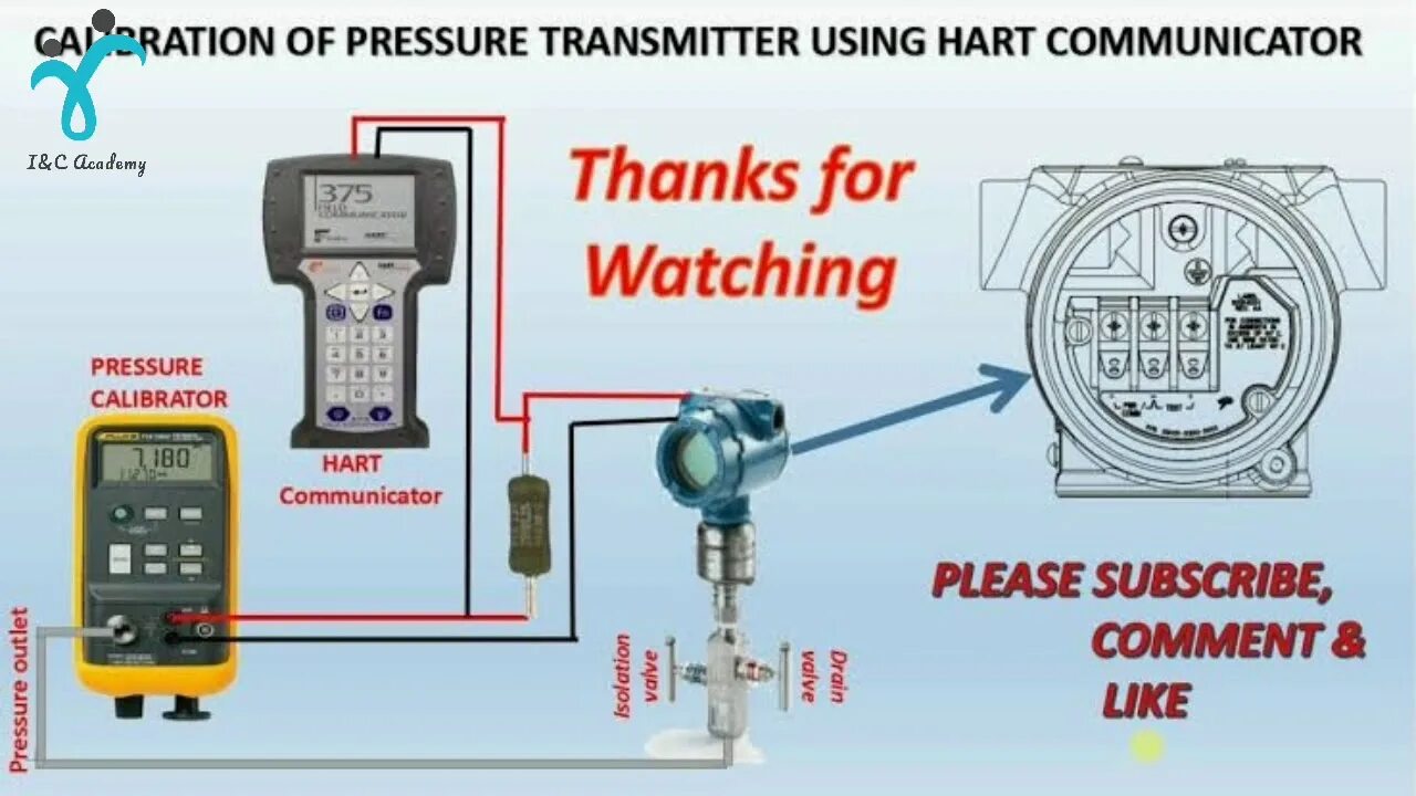 Hart подключение датчиков How to connect HART & Calibrate a Pressure Transmitter in Field. - YouTube