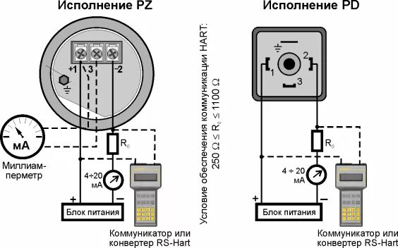 Hart подключение датчиков Измерительный преобразователь давления (интеллектуальный) APC-2000 - Промышленны