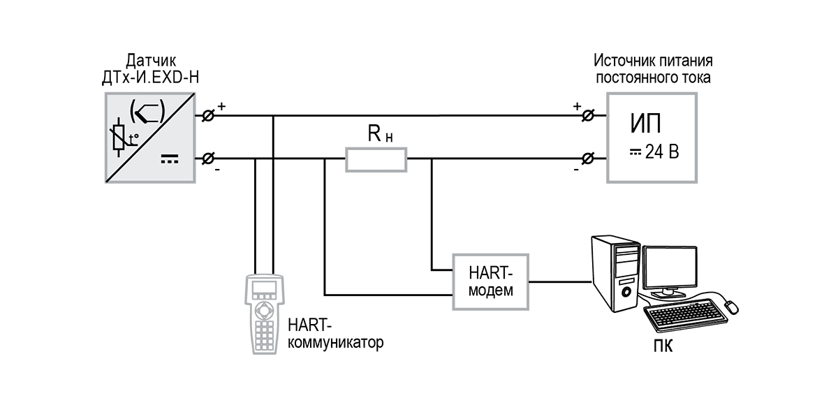 Hart подключение датчиков ДТПХхх5Д.И термопары с выходным сигналом 4…20 мА EXD - ТО "ОВЕН-ЭНЕРГО"
