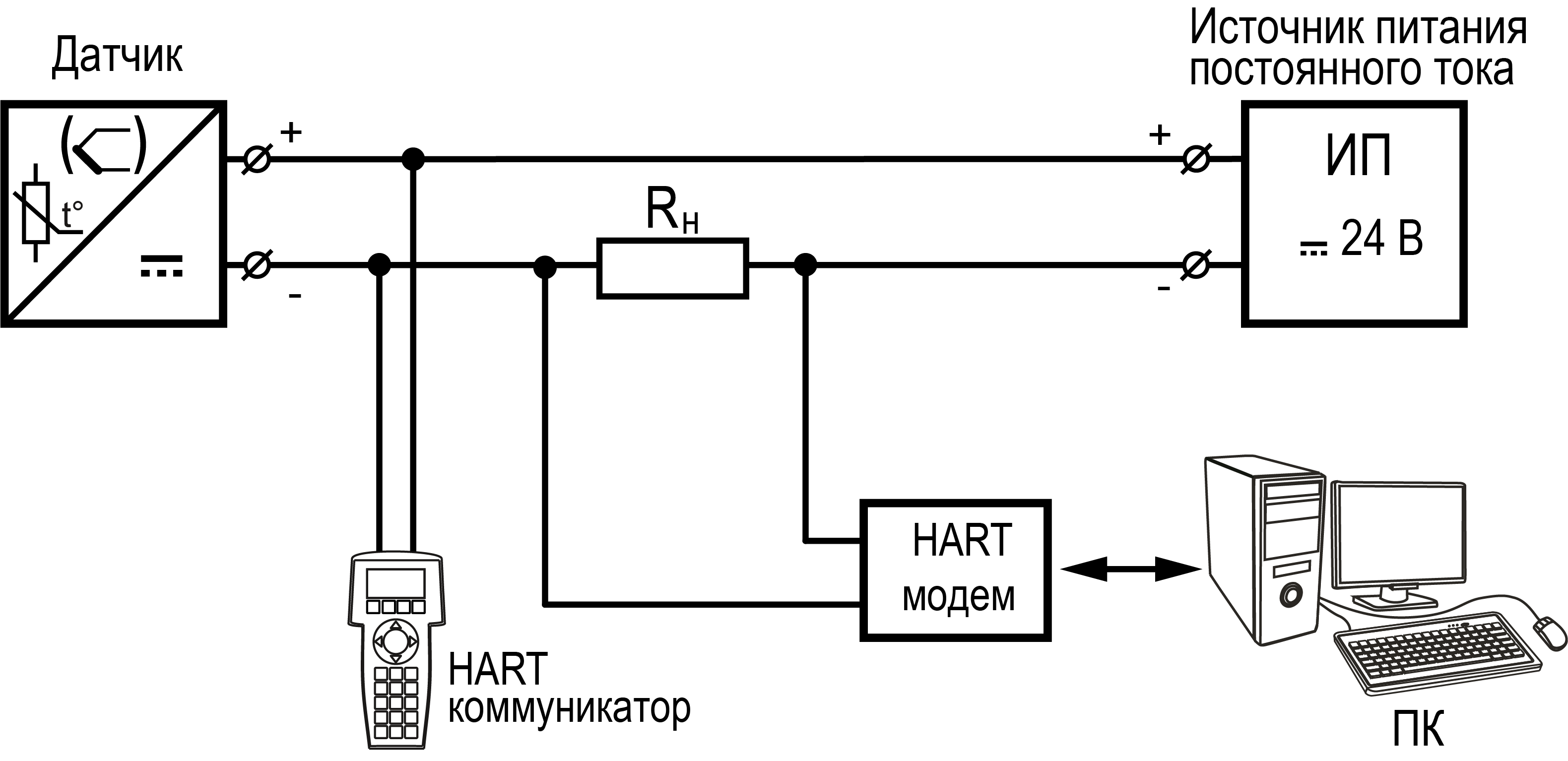 Hart подключение датчиков Руководство по эксплуатации ДТСхх5М.И термопреобразователи сопротивления с выход