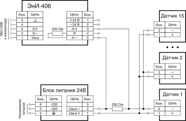 Hart подключение датчиков HART-модем ЭнИ-406