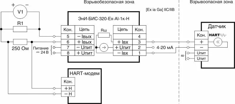 Hart подключение датчиков ЭнИ-БИС-320-Ех-AI-1к-Н