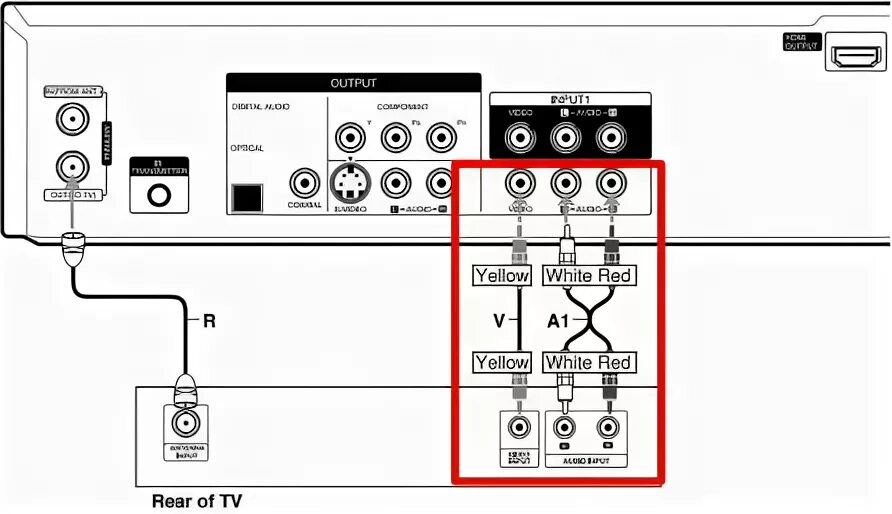 Hartens как подключить колонки Вопросы и ответы: Вопросы и ответы: Если я выбираю внешний вход, экран не отобра