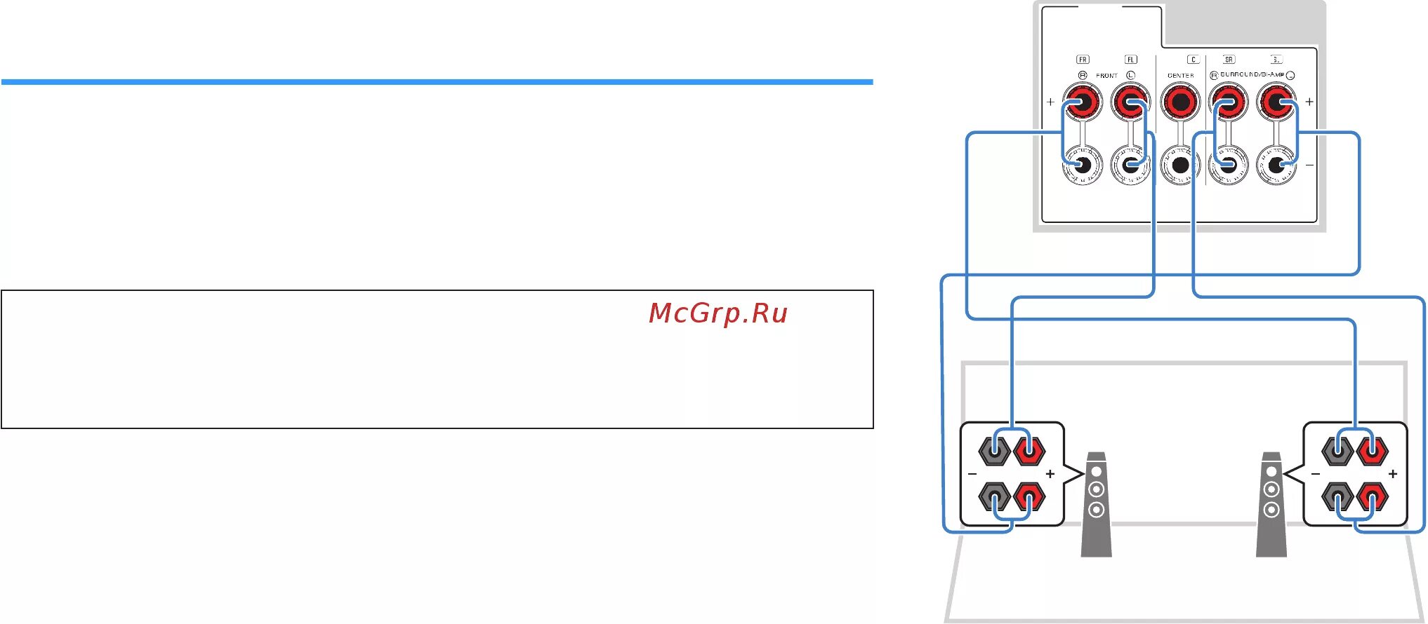 Hartens как подключить колонки Yamaha RX-V385 Black 20/112 Подключение колонок поддерживающих соединение с разд