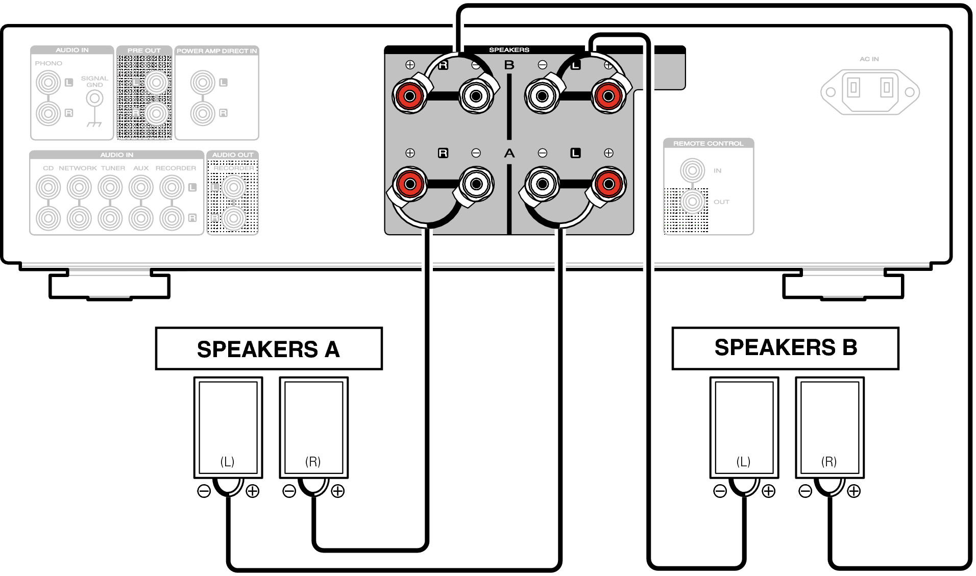 Hartens как подключить колонки Подключение динамиков A/B PM8006