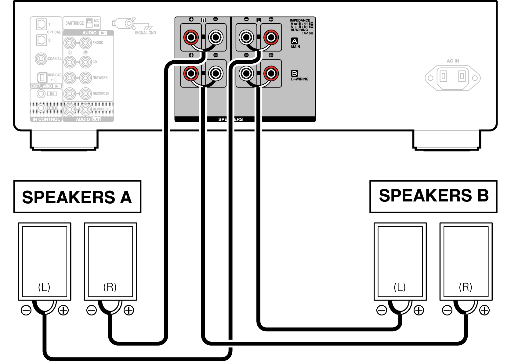 Hartens как подключить колонки Speaker connection PMA-1600NE