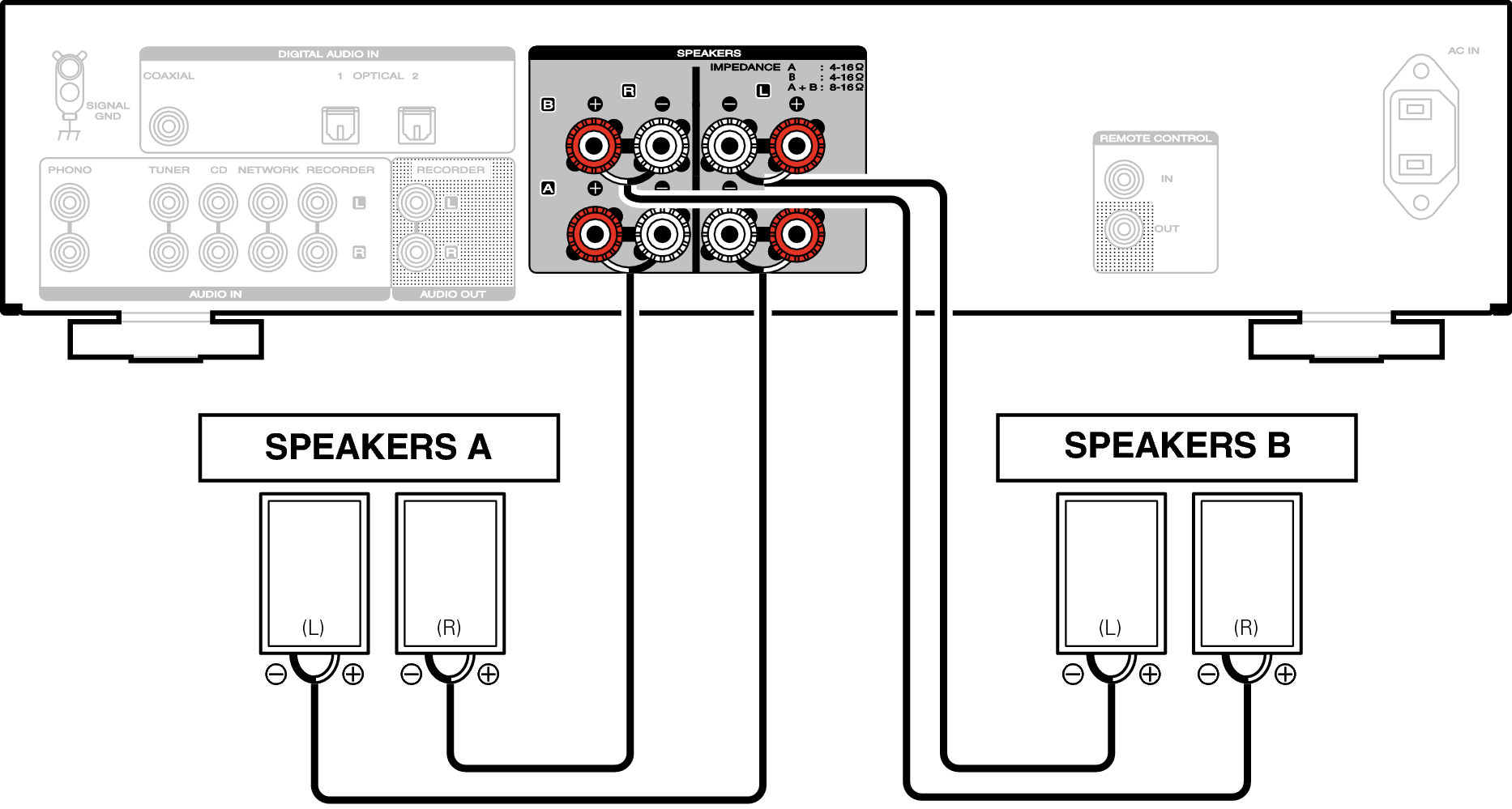 Hartens как подключить колонки Подключение динамиков A/B PM6006