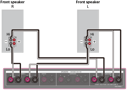 Hartens как подключить колонки past inadvertently Identity bi amping speakers worth it Serious cock colony