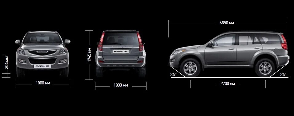 Haval h9 габариты комплектации фото Сравниваем HAVAL H5 и УАЗ Патриот УАЗбука - не только про УАЗ! Дзен