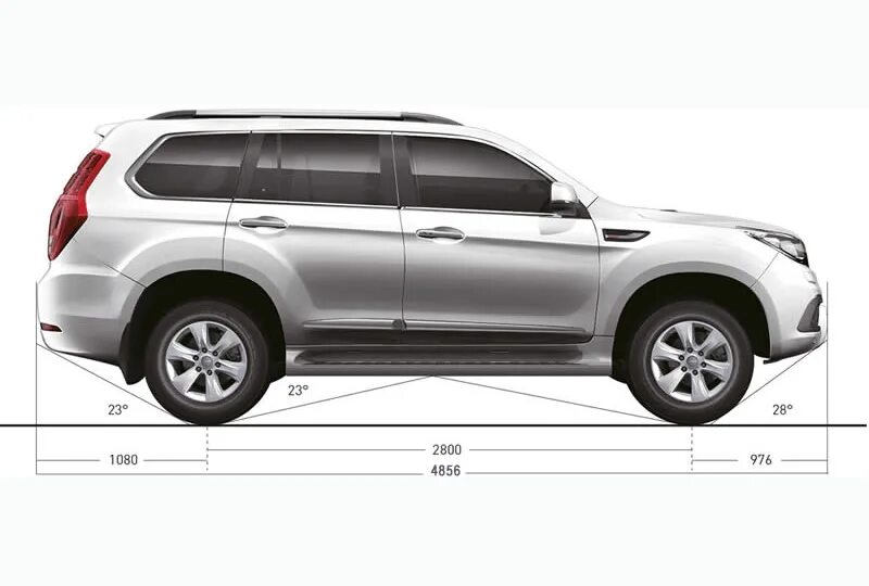 Haval h9 габариты комплектации фото Haval h9 размеры кузова - BestChehol.ru