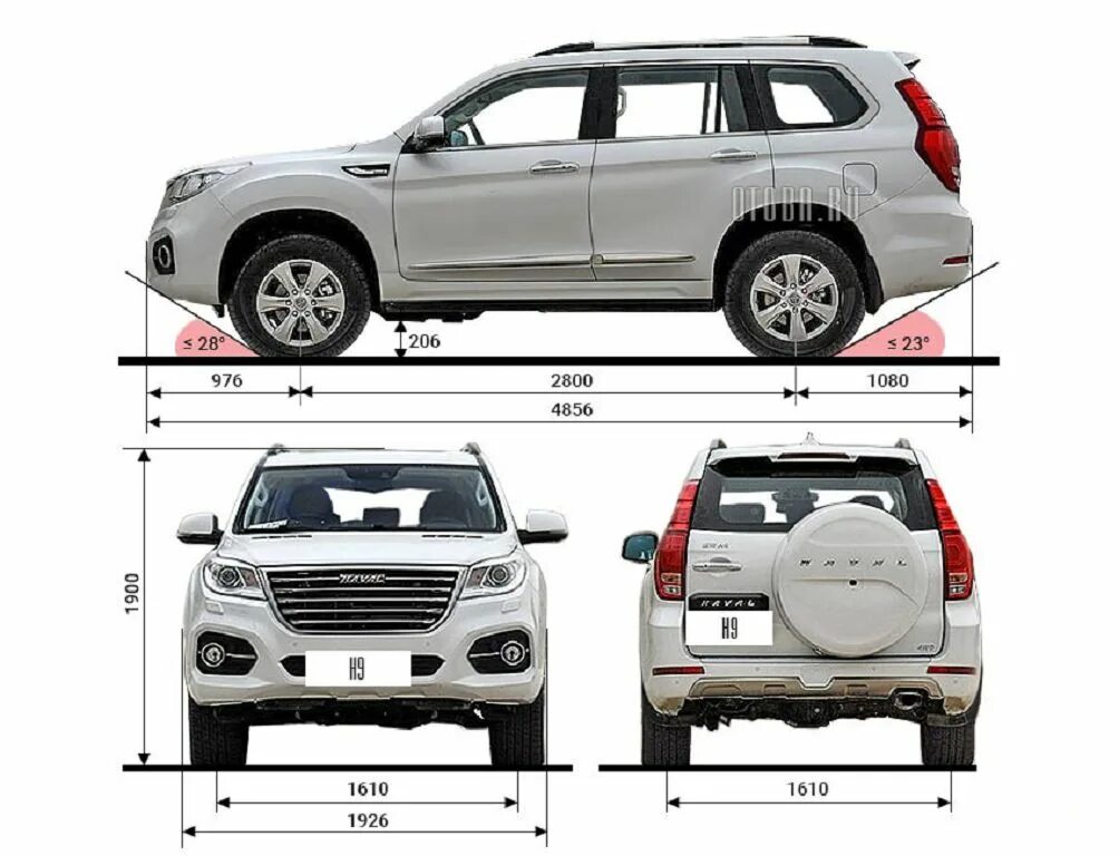 Haval h9 габариты комплектации фото Хавал h9 характеристики
