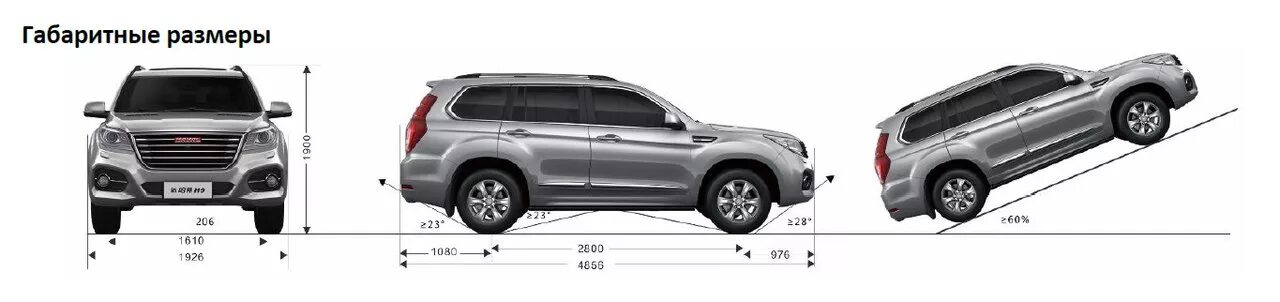 Haval h9 габариты комплектации фото Картинки HAVAL H3 ГАБАРИТЫ