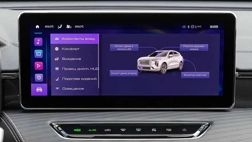 Haval jolion как подключить андроид Тест-драйв Haval Jolion - КОЛЕСА.ру - автомобильный журнал