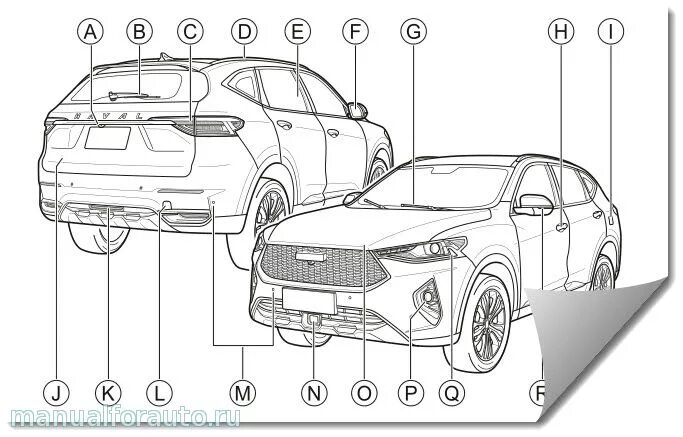Haval m6 точки подключения Haval F7 - руководство Manualforauto.ru