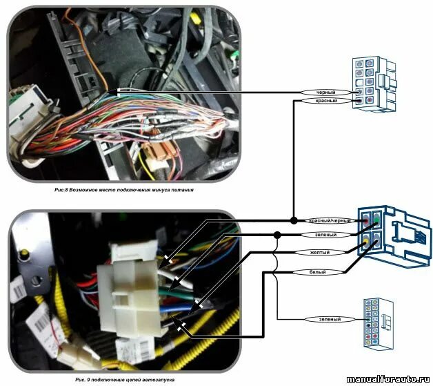 Haval m6 точки подключения сигнализация - Страница 4 - Сигнализации и противоугонные системы - Great Wall H