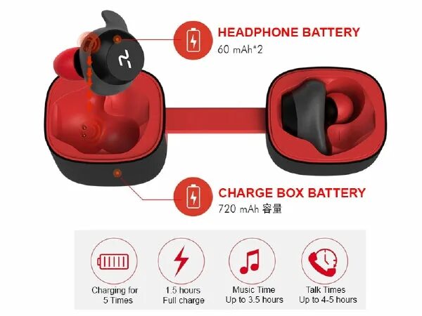 Havit наушники беспроводные как подключить g1 havit cheap online