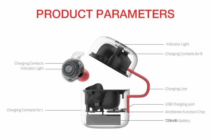 Havit наушники беспроводные как подключить Havit G1 Pro IPX6 Waterproof TWS True Wireless Sports Bluetooth V5.0 Earphone St