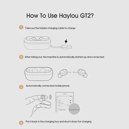 Haylou наушники подключение к телефону ▷ Купить Xiaomi Haylou GT2 TWS BT Earphones по низкой цене с кэшбэком и бесплатн