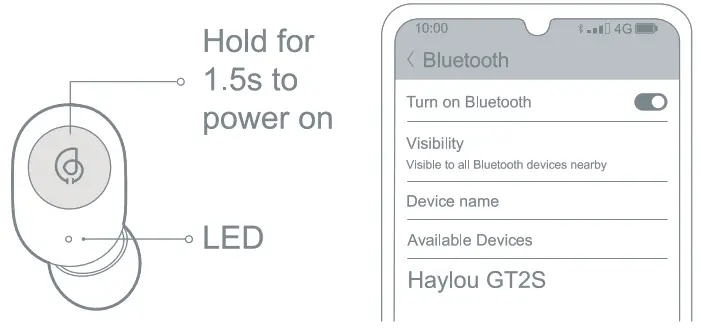 Haylou наушники подключение к телефону Беспроводные наушники bluetooth Xiaomi haylou gt2s инструкция