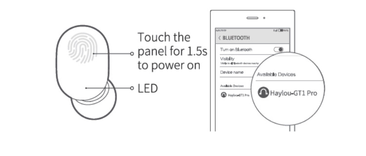 Haylou подключение к телефону Haylou GT1 PRO Manual Instructions & Troubleshooting 2024