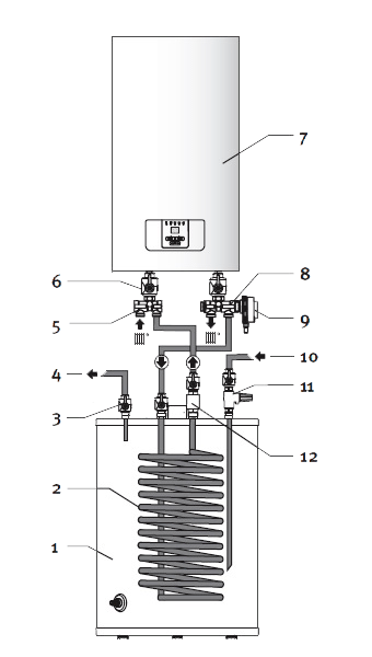 Protherm lynx condens подключение бойлера Комплект подключения бойлера арт. KFG71409631 Ferroli