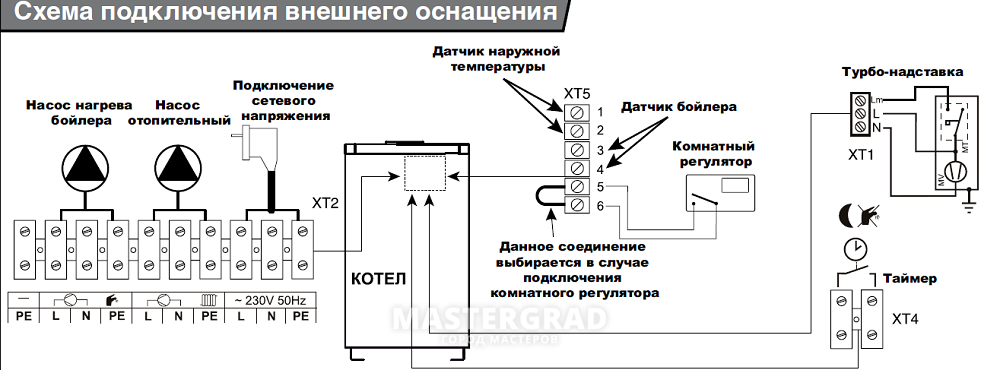 Protherm lynx condens подключение бойлера Схема подключения термодатчика в аккумуляторе - 86 фото