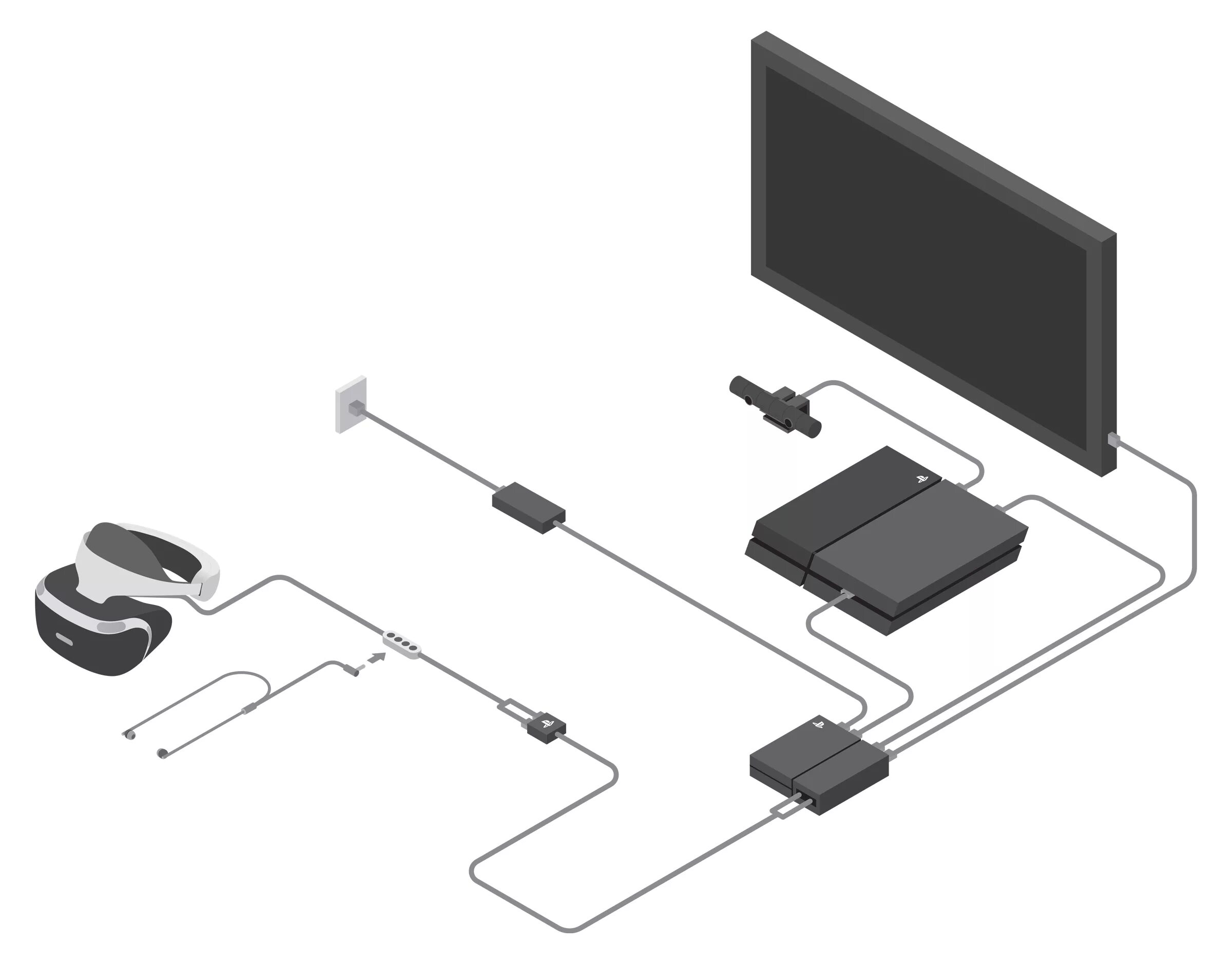 Ps vr 2 подключение Connecting Ps4 Vr Cheap Sale www.ulthera.ru