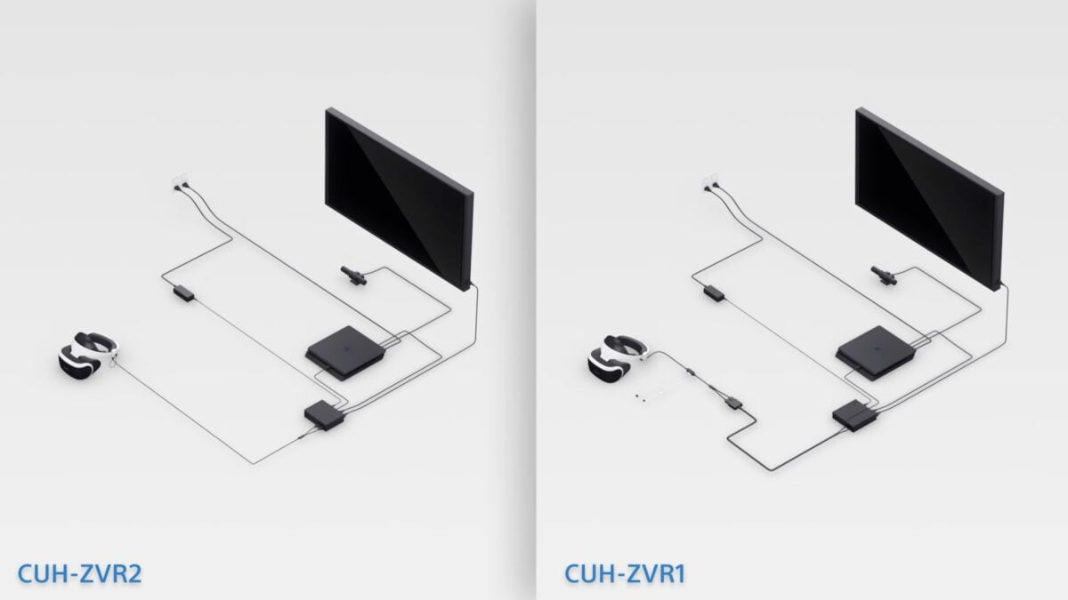 Ps vr 2 подключение nemen verzekering Oorlogszuchtig ps vr computer voorkomen faillissement Verschri