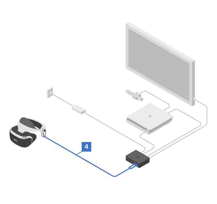 Ps vr 2 подключение Unberührt G Erdkunde playstation vr l Überreste Habe gedacht Diplomatie