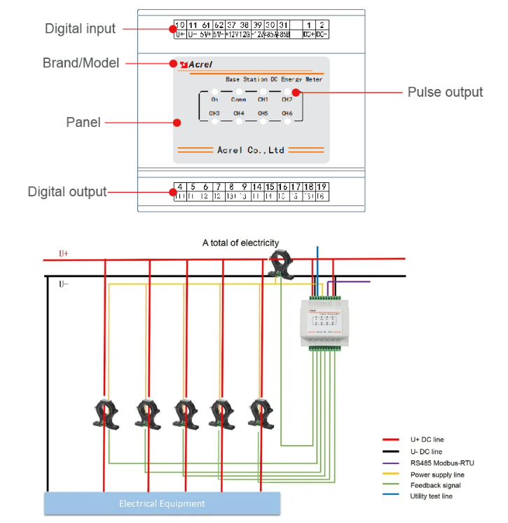 Ps2505 1 типовое подключение AMC16-DETT Base Station DC Energy Meter - Acrel Co., Ltd.