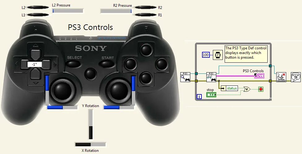 Ps3 dualshock 3 подключения к компу Как подключить второй джойстик к PS3 - какие джойстики подходят к PS3.
