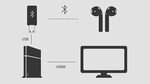 Ps5 как подключить наушники bluetooth беспроводные Bluetooth адаптер подключение наушников