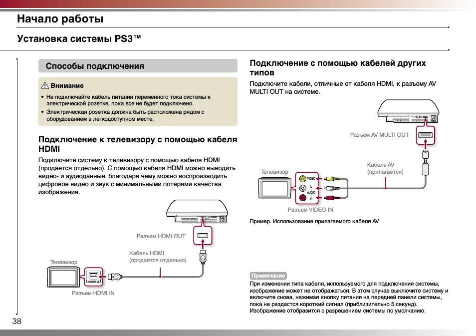 Ps5 подключение к телевизору Подключиться к ps3