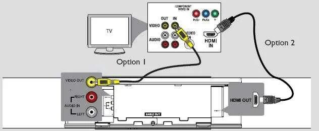 Psp 5 подключение к телевизору Можно ли подключить микрофон к саундбару