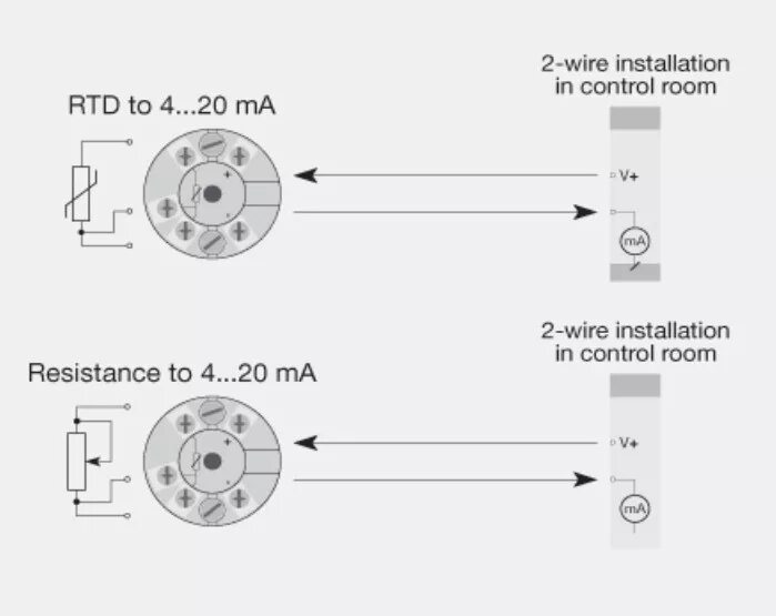 Pt100 датчик температуры подключение Transmitter Pt100, 4-20mA, programmable, ATEX, Tемпературные датчики, Датчики пр